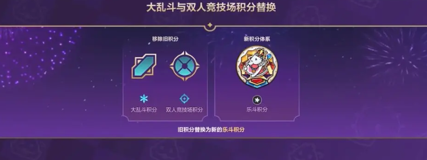 When will the League of Legends: Wild Rift Lutefisk Season start? Preview of the Lutefisk Season in the 6.1 version of LOL Mobile