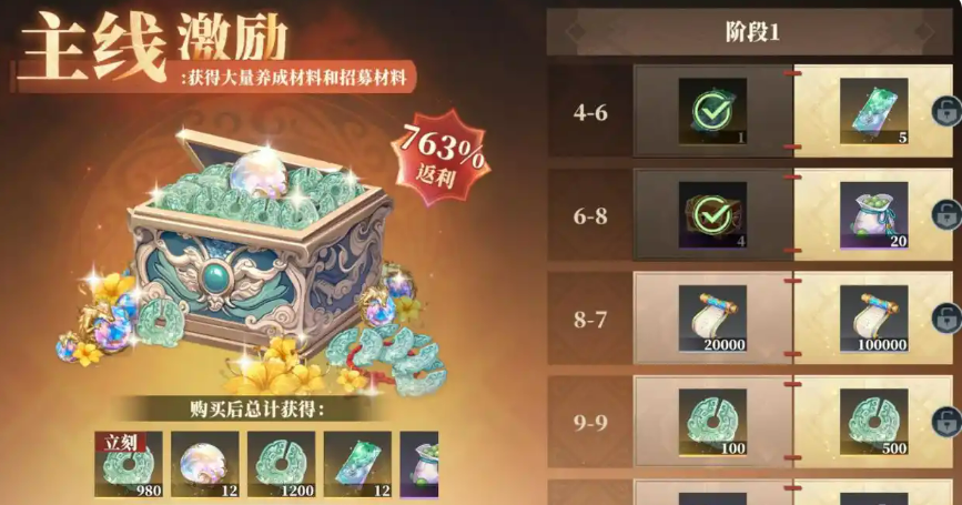 Three Kingdoms Fantasy Land 2: Guide for Beginners in the Song of the Warhawk How to play Three Kingdoms Fantasy Land 2: Song of the Warhawk for beginners
