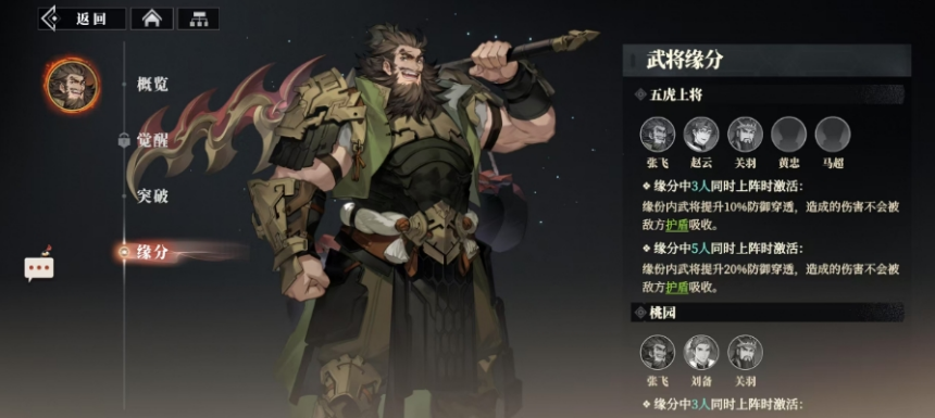 Introduction to Zhang Fei in 