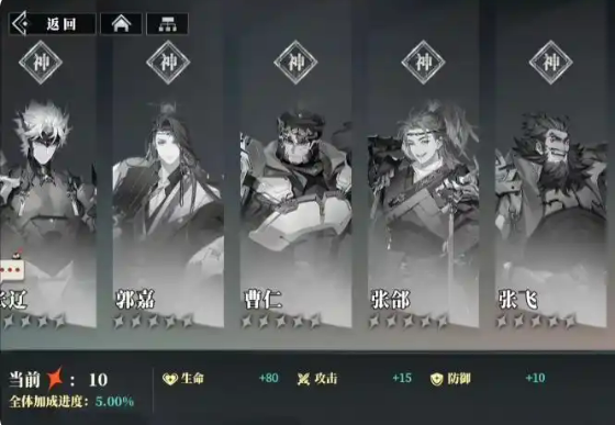 Introduction to Zhang Fei in 
