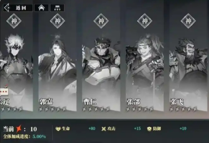 Introduction to Zhang Fei in "The Song of the Warlord" in Fantasy Three Kingdoms 2, How is Zhang Fei in "The Song of the Warlord" in Fantasy Three Kingdoms 2?