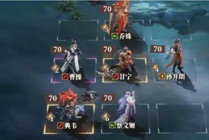Three Kingdoms Fantasy Land 2: Strategist's Song Team Composition Guide How to Pair the Strategist's Song Team in Three Kingdoms Fantasy Land 2