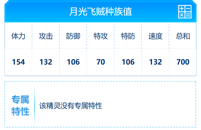 Sailor Peak Battle Moonlight Thief How is it? Introduction to Sailor Peak Battle Moonlight Thief Skills