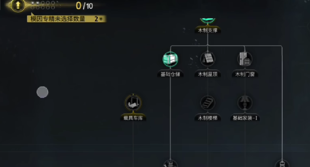 Where to Specialize in the Seven Day World Guide to Specializing in the Seven Day World