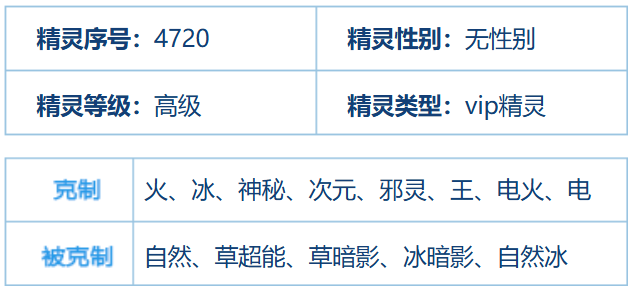 赛尔号巅峰之战库里克值不值得用 赛尔号巅峰之战库里克解析