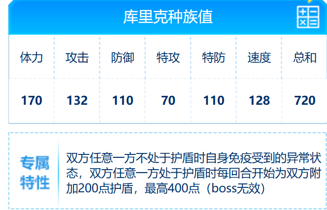 赛尔号巅峰之战库里克值不值得用 赛尔号巅峰之战库里克解析