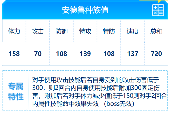 赛尔号巅峰之战安德鲁怎么样 赛尔号巅峰之战安德鲁角色介绍