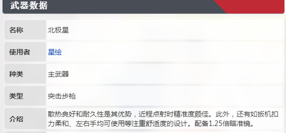 卡拉彼丘北极星怎么样 卡拉彼丘手游北极星实力分析