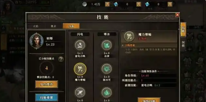 Daily Dragon Clan Mage Strategy How to Play the Daily Dragon Clan Wizard