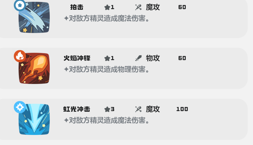 โลกของร็อค ราชอาณาจักร เกมส์แมวหน้าร้ายแต่ใจดีเป็นอย่างไร แนะนำเกมส์แมวหน้าร้ายแต่ใจดีในโลกของร็อค ราชอาณาจักร