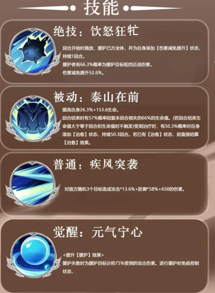 เรื่องเล่าพิศวงของสามก๊กวุนชิวมีทักษะอะไร เล่นวุนชิวในเรื่องเล่าพิศวงของสามก๊กยังไง