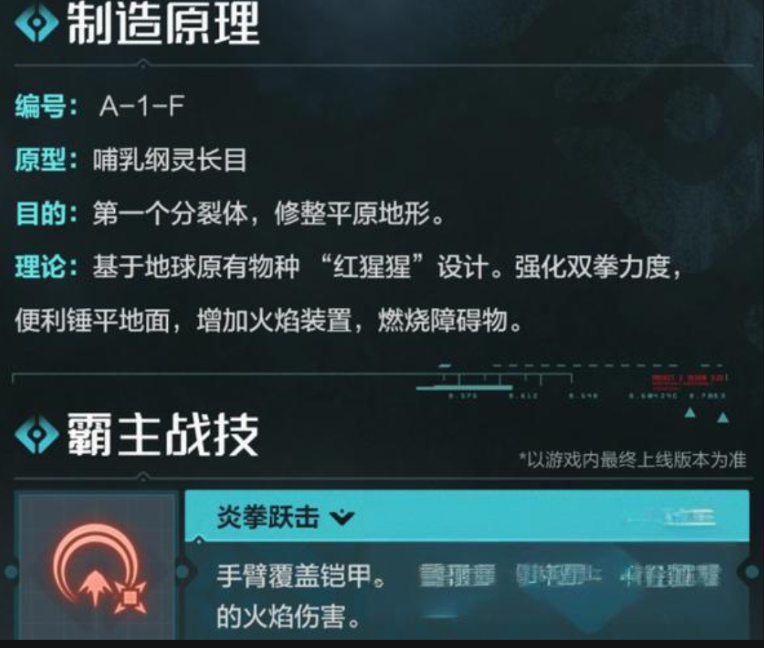 คำอธิบายวิธีการเล่นฮารูมานในเกม Origin of the Wild คู่มือการเล่นฮารูมานในเกม Origin of the Wild แบบละเอียด