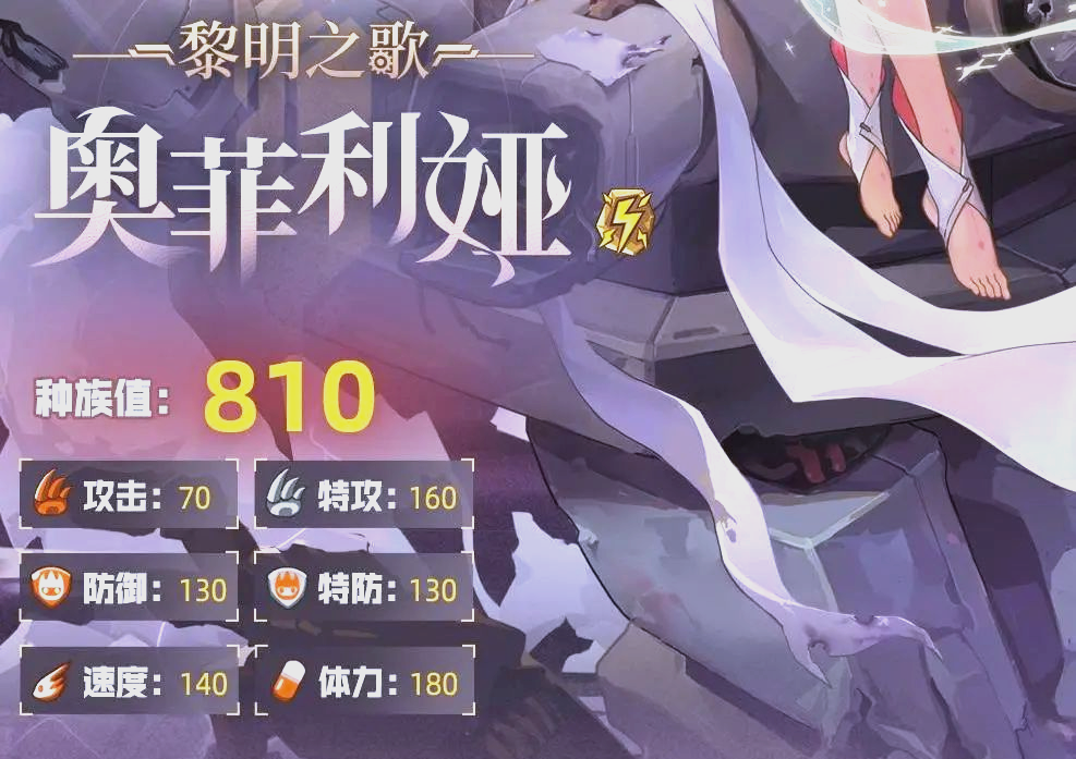 แนะนำทักษะของอ็อฟเฟเลียในเกม Sailing No.1: Peak Battle ว่าอ็อฟเฟเลียในเกม Sailing No.1: Peak Battle นั้นเก่งไหม