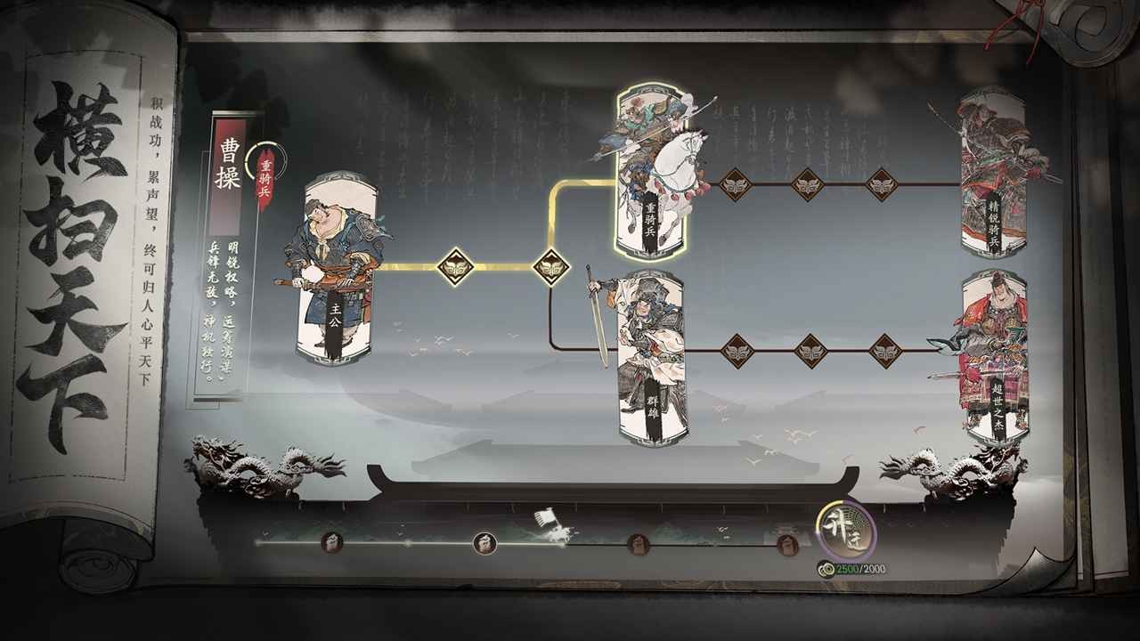 การแนะนำอาคารในเกม San Guo Wang Shen Zhou อาคารใดบ้างที่มีใน San Guo Wang Shen Zhou