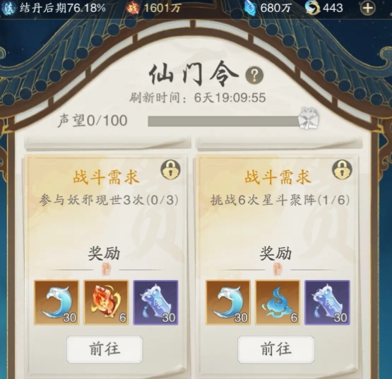 การแบ่งระดับของเท้าเหินลมมีอะไรบ้าง แนะนำระดับของเท้าเหินลม