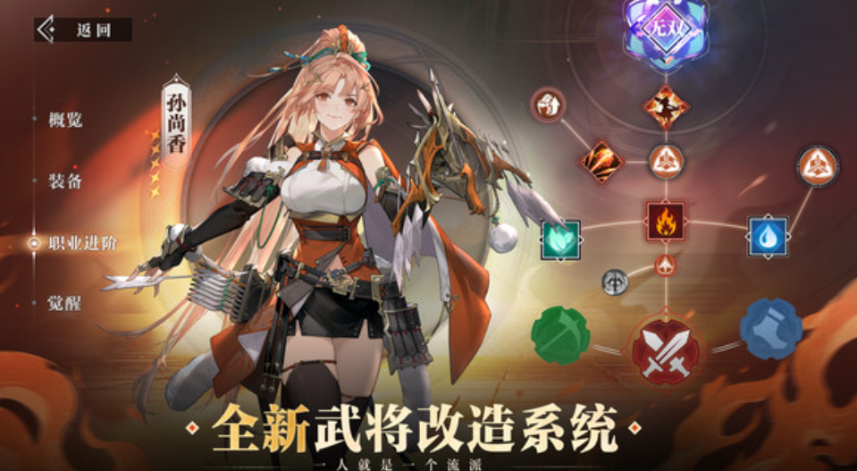 การแนะนำทีมสำหรับการเริ่มต้นในเกม San Guo Zhi Fantasy Continent 2: Song of the Warhawk ทีมไหนดีสำหรับการเริ่มต้นใน San Guo Zhi Fantasy Continent 2: Song of the Warhawk