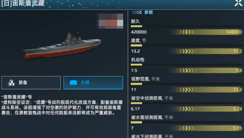 How is the modern warship Musashi? Analysis of the strength of the modern warship Aegis Musashi