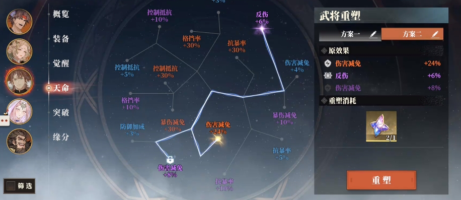 What are the Fate Attributes of 