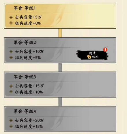 Apakah Game Three Kingdoms Life Seru? Penjelasan tentang Cara Bermain Game Three Kingdoms Life