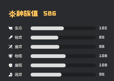 โลกแห่งราชอาณาจักรล็อค เทวามารตาชั่วร้ายเป็นอย่างไร แนะนำเทวามารตาชั่วร้ายในโลกแห่งราชอาณาจักรล็อค