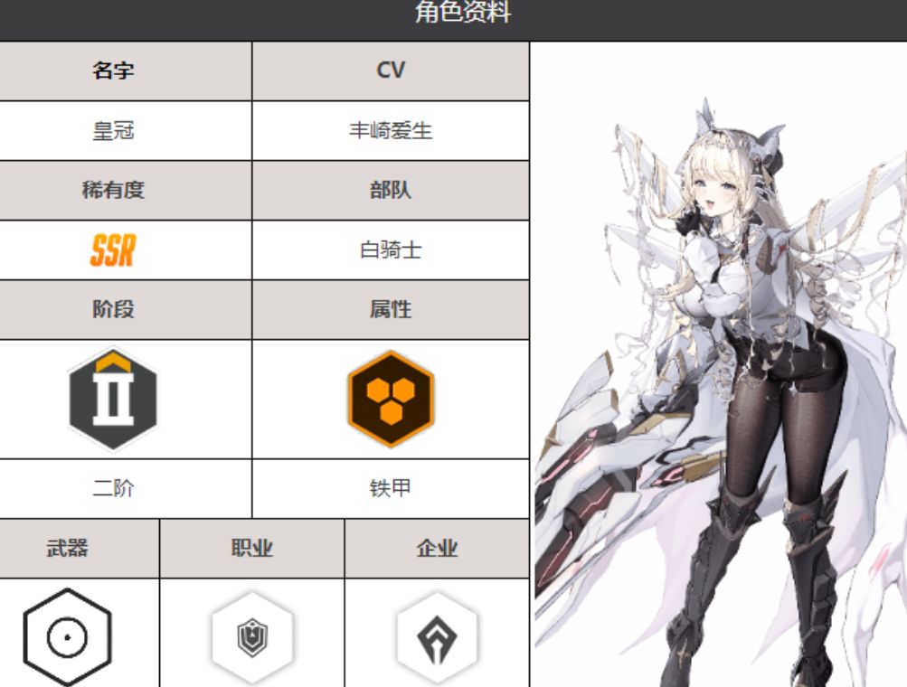 คู่มือการต่อสู้อย่างรวดเร็วสำหรับ Victory Goddess New Hope วิธีการต่อสู้อย่างรวดเร็วใน Victory Goddess New Hope