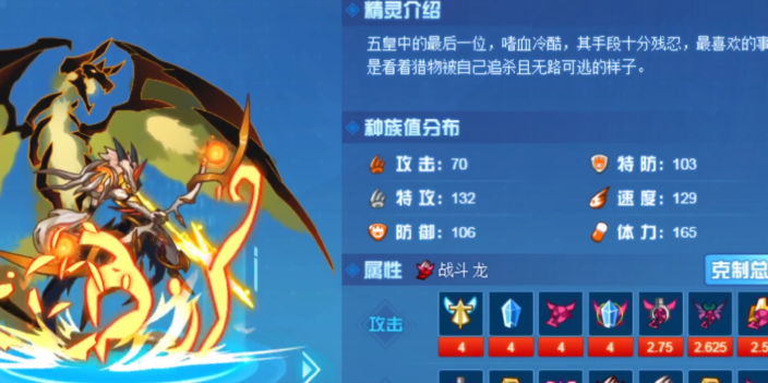 ความสามารถในการโจมตีของเทพยดาล่าพระเจ้าในเกม Sailing No.1 แข็งแกร่งไหม แนะนำเทพยดาล่าพระเจ้าในเกม Sailing No.1