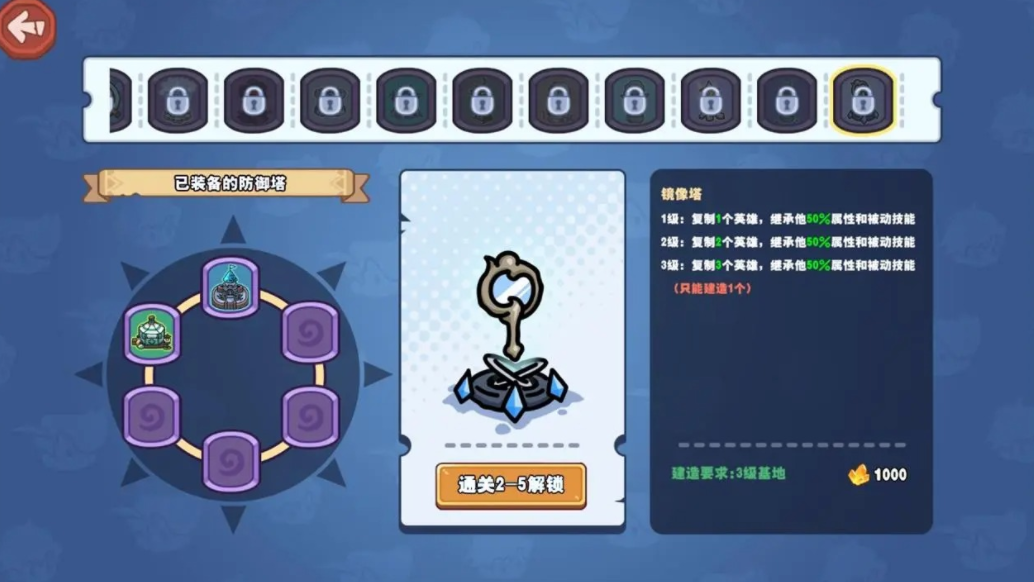 ช่องทางทดสอบสาธารณะของเกม Jue Sheng Qi Bing ลิงก์สำหรับจองเกม Jue Sheng Qi Bing