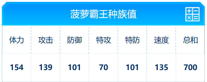 การต่อสู้สุดยอดของ Seer อย่าง菠萝霸王怎么样 赛尔号巅峰之战菠萝霸王技能介绍
看起来您希望我翻译的内容中有一部分是中文,让我将其完全翻译成泰语:
การต่อสู้สุดยอดของ Seer อย่าง Pineapple Tyrant ทำได้ยังไง การแนะนำทักษะของ Pineapple Tyrant ในการต่อสู้สุดยอดของ Seer