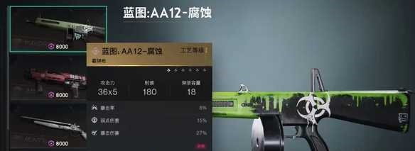 การติดตั้งอาวุธ AA12 สำหรับการกัดกร่อนในเกม Seven Days มีคำแนะนำอย่างไร ควรติดตั้งอาวุธ AA12 สำหรับการกัดกร่อนในเกม Seven Days อย่างไร