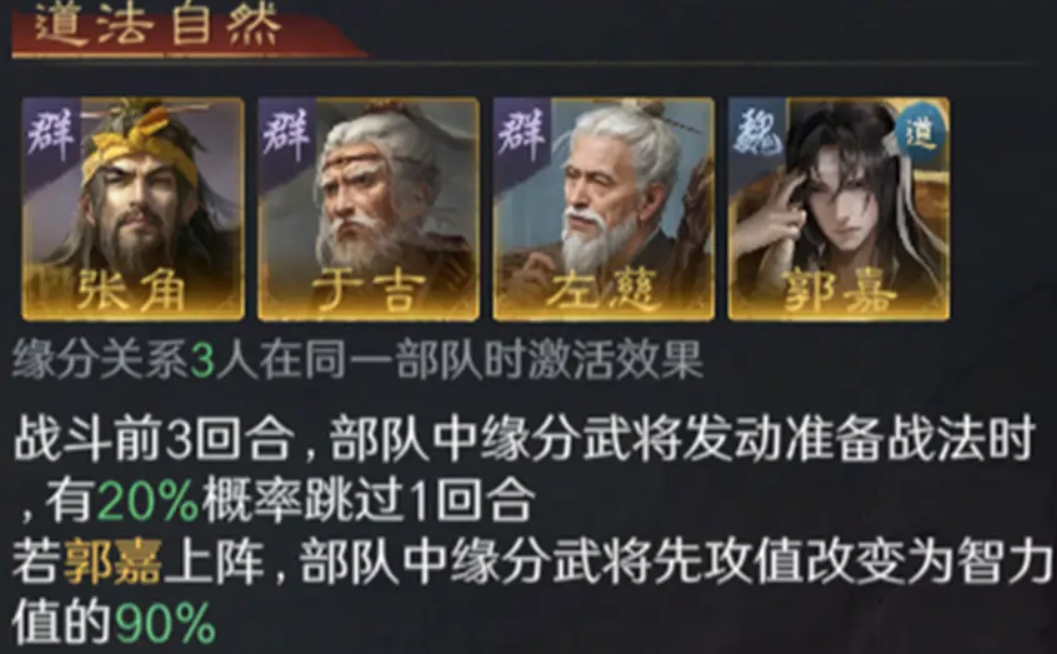 How to Play the Longzhong Dialogue Script in Strategizing for the Three Kingdoms Introduction to the Longzhong Dialogue Script in Strategizing for the Three Kingdoms