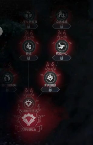 How to Choose the Final Home Law in Frostpunk: A Guide for Selecting the Final Home Law in Frostpunk