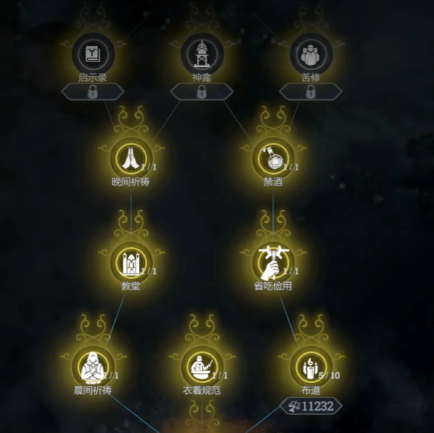 How to Choose the Final Home Law in Frostpunk: A Guide for Selecting the Final Home Law in Frostpunk
