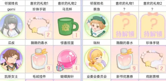 花花与幕间剧蔡急怎么样 花花与幕间剧蔡急简介
