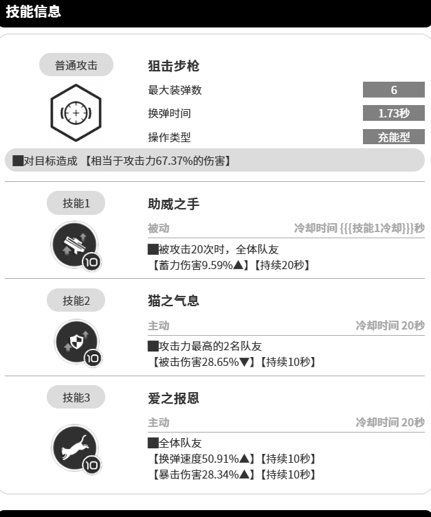 胜利女神新的希望艾德米厉害吗 胜利女神新的希望艾德米角色分析