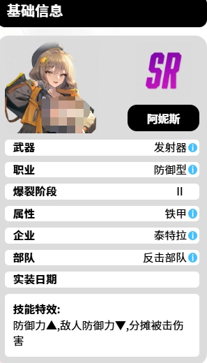 Is Anis from Victory Goddess: New Hope good? Introduction to the character Anis from Victory Goddess: New Hope