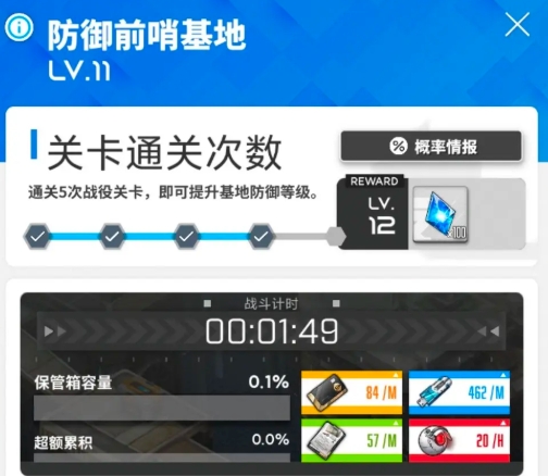 Victory Goddess New Hope副本攻略分享 Victory Goddess New Hope手游副本玩法介绍
(Note: The translation maintains the original structure, including the repetition of