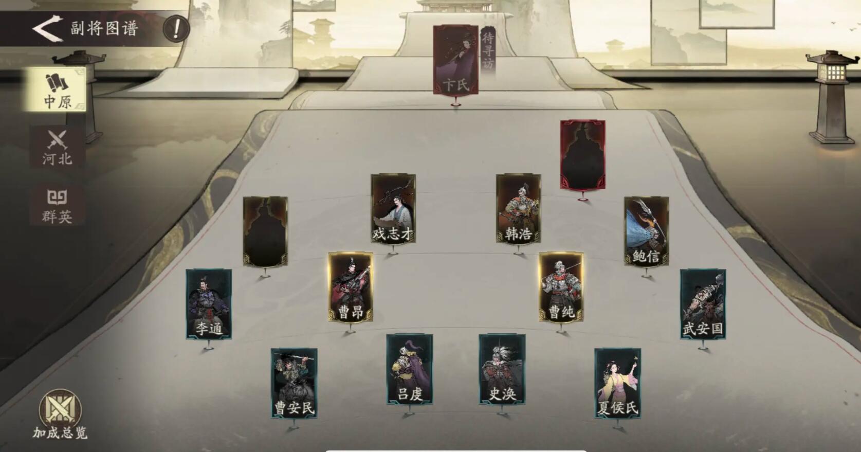 แนะนำวิธีการเล่นรองนายพลในเกม San Guo Wang Shen Zhou วิธีการเล่นรองนายพลใน San Guo Wang Shen Zhou คืออะไร