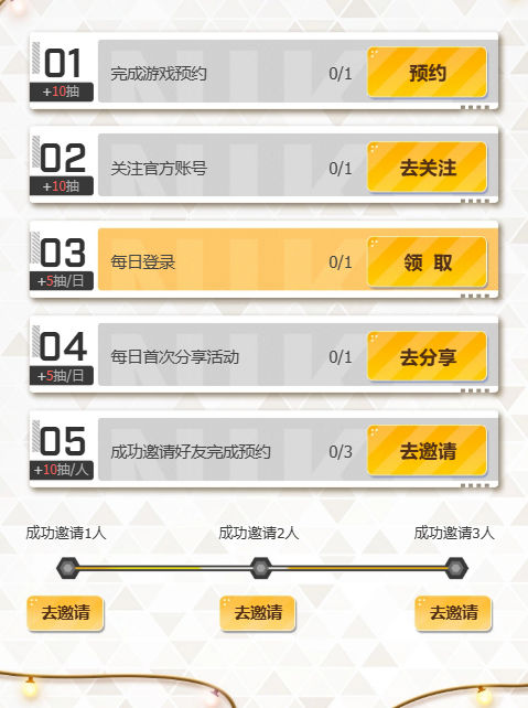 กิจกรรมการจับสลากล่วงหน้าของเกม Victory Goddess: New Hope คืออะไร