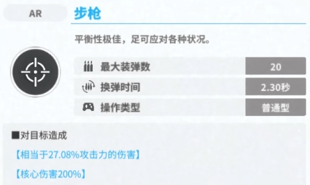 สกิลของ白雪公主มีอะไรบ้าง การวิเคราะห์ความแข็งแกร่งของสกิลตัวละคร白雪公主