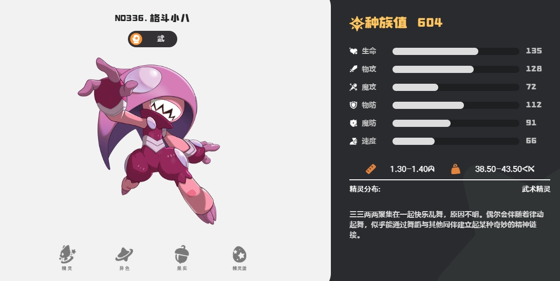 How to Choose Fighting Type Pets in洛克王国World: Recommendations for Fighting Type Pets in洛克王国Mobile Game