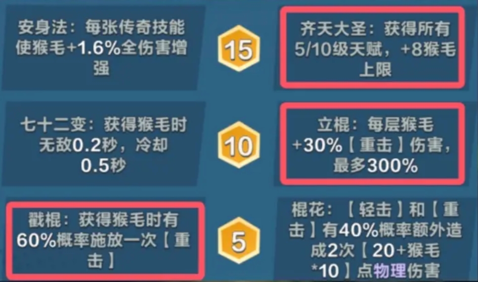 What are the new hero talent changes in Pocket Cricket? Introduction to the updated talents for new heroes in Pocket Cricket