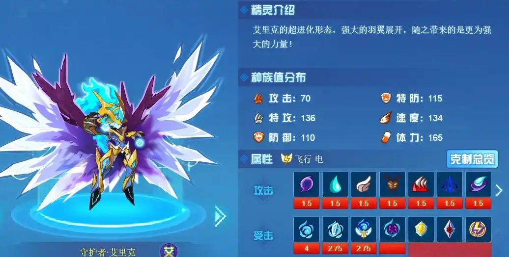 การแนะนำทักษะของเอริคผู้พิทักษ์ในเกม Seer Peak Battle แข็งแกร่งไหมเอริคผู้พิทักษ์ในเกม Seer Peak Battle