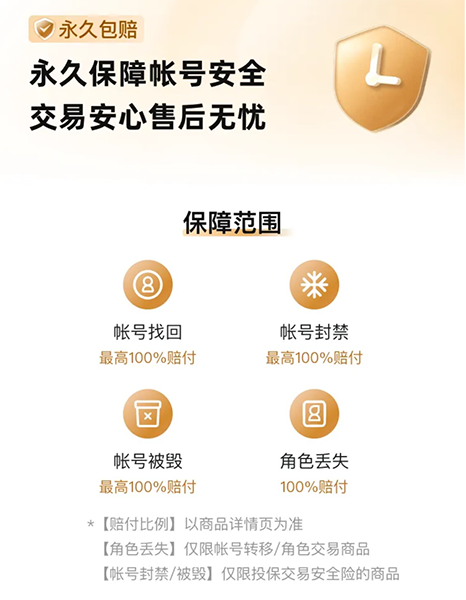Recommendation for Honor of Kings Account Buying Platform Which Honor of Kings account trading platform is better