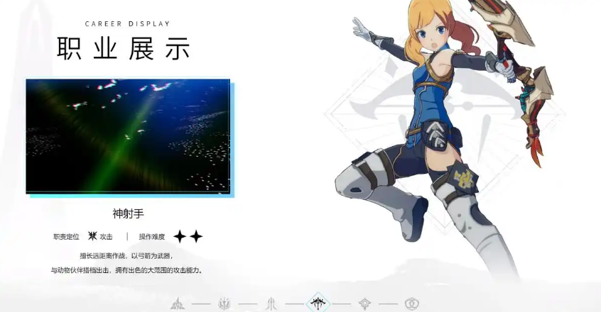 Recommended Characters for Star Trace Resonance Which characters are suitable for Star Trace Resonance