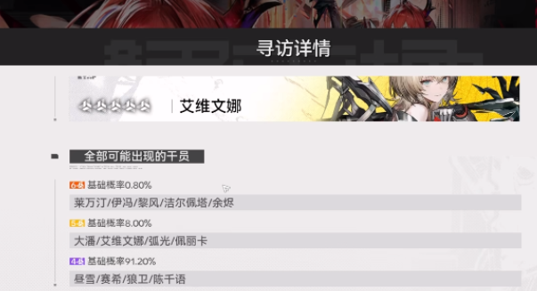 How to Play the Terminal Ark Pool in Arknights: A Guide to the Terminal Ark Pool Mechanics