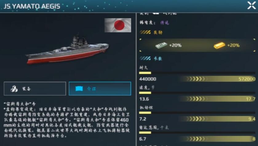 Top 10 stärkste moderne Schlachtschiffe Empfehlungsliste der lohnenswertesten Schlachtschiffe in Modern Warships 2025