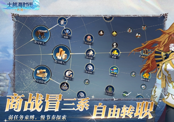 Legend of the Great Age of Exploration Strategy Guide Introduction to the Gameplay of the Legend of the Great Age of Exploration Mobile Game