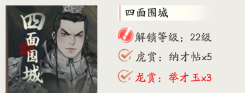 Introduction to the Six Strategies gameplay in Three Kingdoms Gazing at the Divine Land How to play the Six Strategies in Three Kingdoms Gazing at the Divine Land