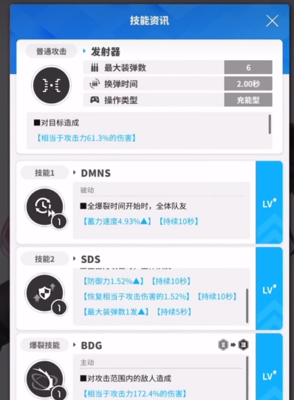胜利女神尤妮丝怎么样 胜利女神新的希望尤妮技能介绍