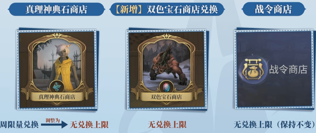 Wie wird das FF14-Mobile-Spiel berechnet? Eine Einführung in das Bezahlmodell von Final Fantasy 14: Crystal World